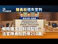 民生安全、司法爭議與科技文化發展