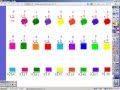 Multiplication and Division with the Nine Song