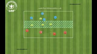 4v4+4 Defensive Compactness WPresser