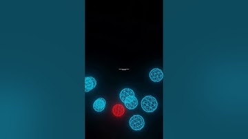 Unveiling the 3D Matrix Particle Simulation 🌌🔬: Explained Simply