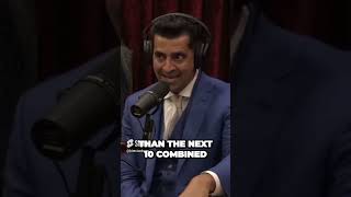 The MindBlowing Numbers Behind US Military Spending and Defense Contracts #shorts #viral #joerogan