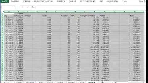 Algorithmic Trading Strategies Development Toolbox for MATLAB  - WFAToolbox