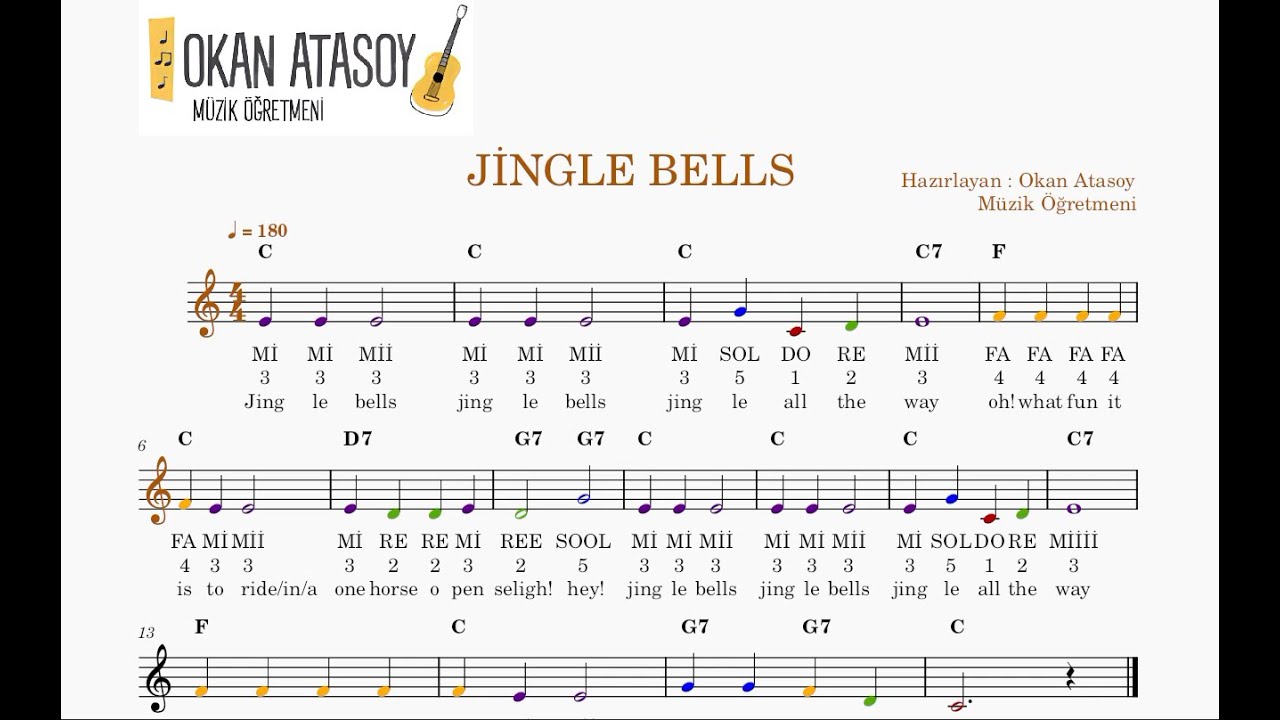 MELODİKA 7 JINGLE BELLS YouTube
