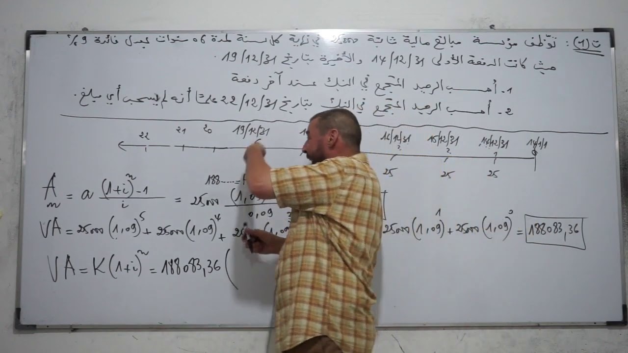 الحصة 02  الوحدة 12  القروض العادية المسددة على دفعات ثابتة بفوائد مركبة (الدفعات الثابتة)