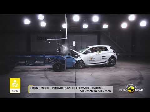 Euro NCAP Crash &amp; Safety Tests of Renault ZOE 2021