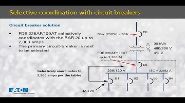 Bussmann series - Selective coordination and transformers - Part 2 - Circuit Breakers