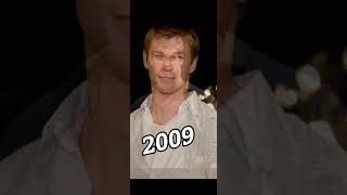 Evolution of Chris Hemsworth?[2002-2023] shorts evolution