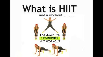 Benefits of  HIIT Training (High Intensity Interval Training) and a 4 Minute Home Hiit Workout
