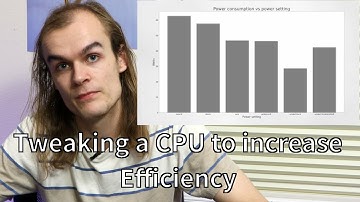 Tweaking a CPU for power efficiency: Underclocking vs Undervolting vs Eco mode