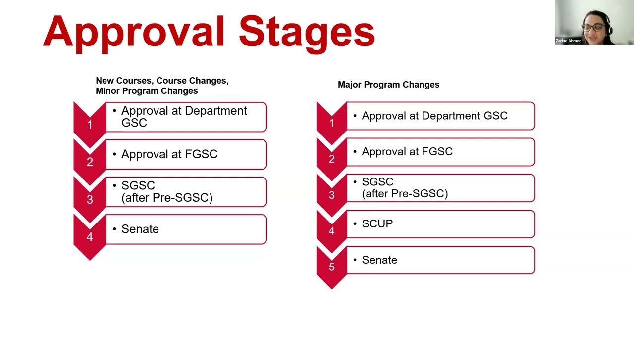 Graduate Curriculum Workshop - February 2026