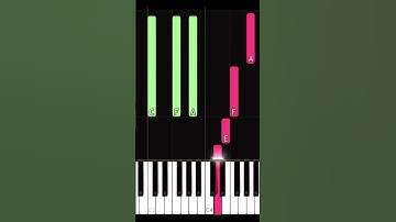 Thumbnail of You Are My Sunshine (Easy Piano Tutorial) #piano #music #pianotutorial #pianocover #tutorial #cover