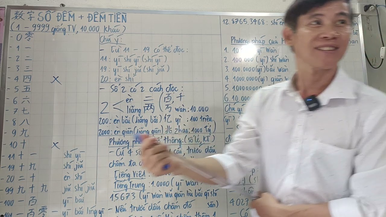 Số đếm, đếm tiền trong tiếng Trung (2024)