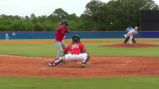 Tyler Jordan | 2027 C/RHP