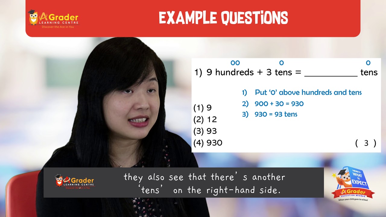P2 Mathematics - Here's What to Expect – June