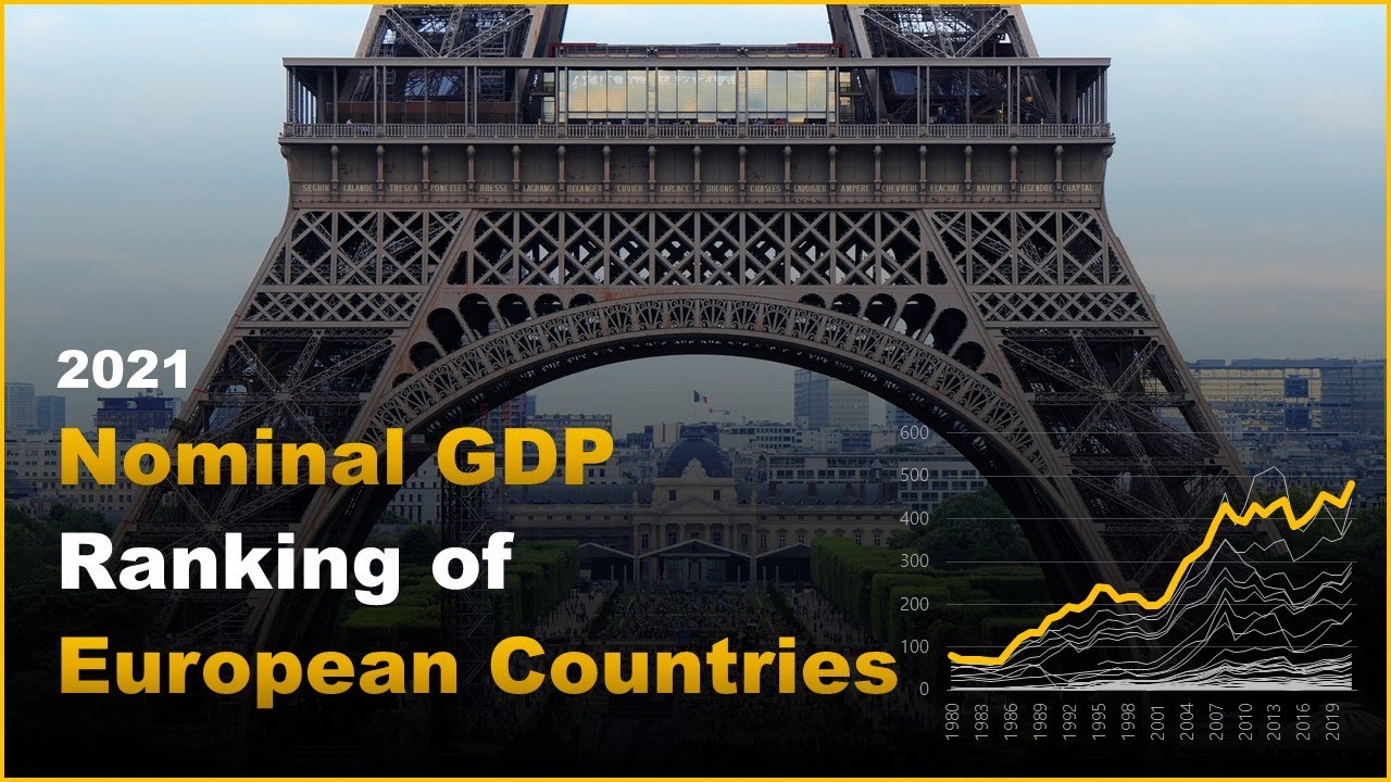 2021 Nominal GDP Ranking of European Countries (IMF, Oct.2021) - YouTube