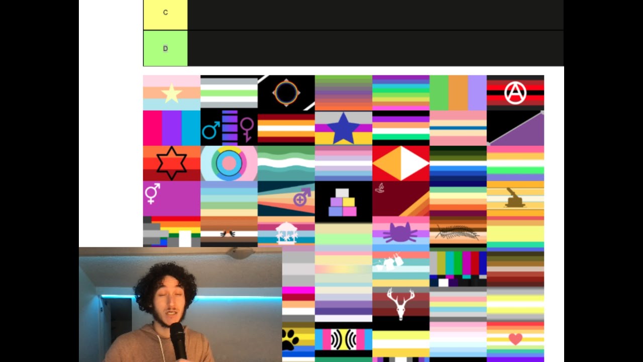 Gender Tier List—ROUND TWO - ROUND TWO: FIGHT!
