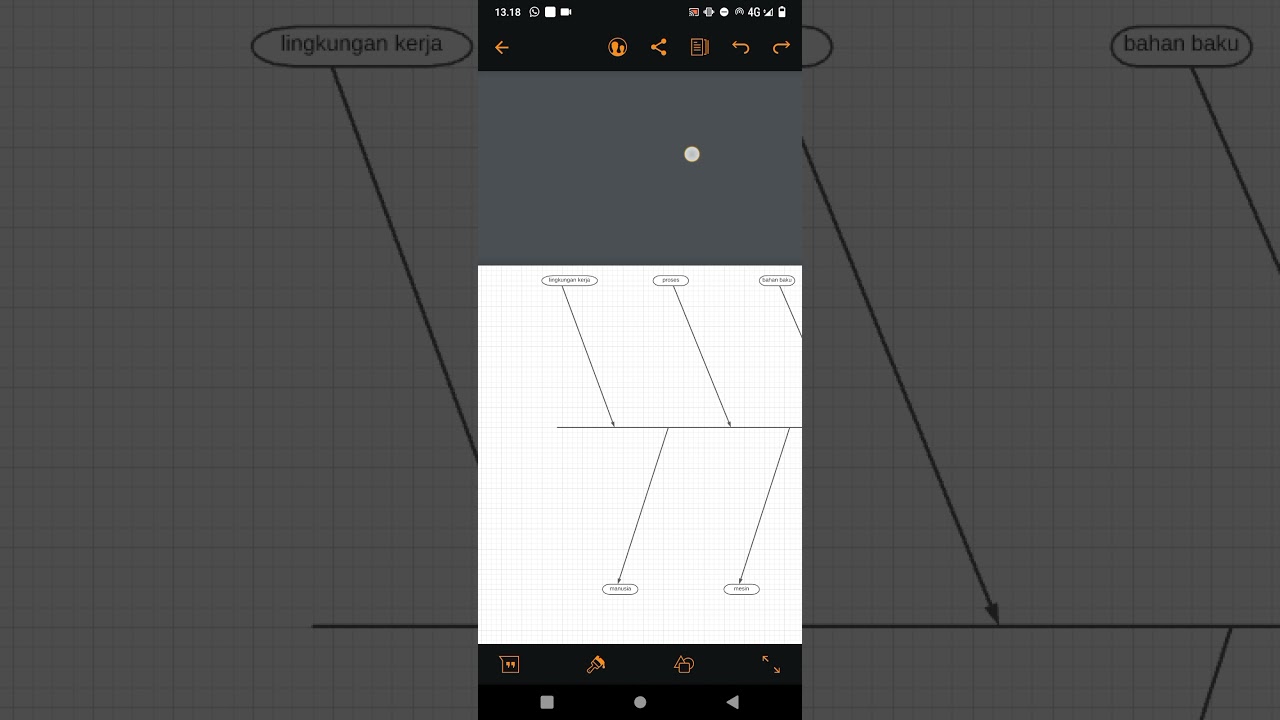 tutorial membuat diagaram ikan by geri setiawan