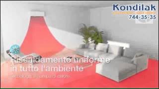 Кондиционеры Electrolux : Рекламное Видео Electrolux31