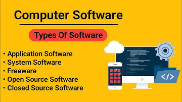What is Software and type of Softwares full explained in Hindi\Urdu