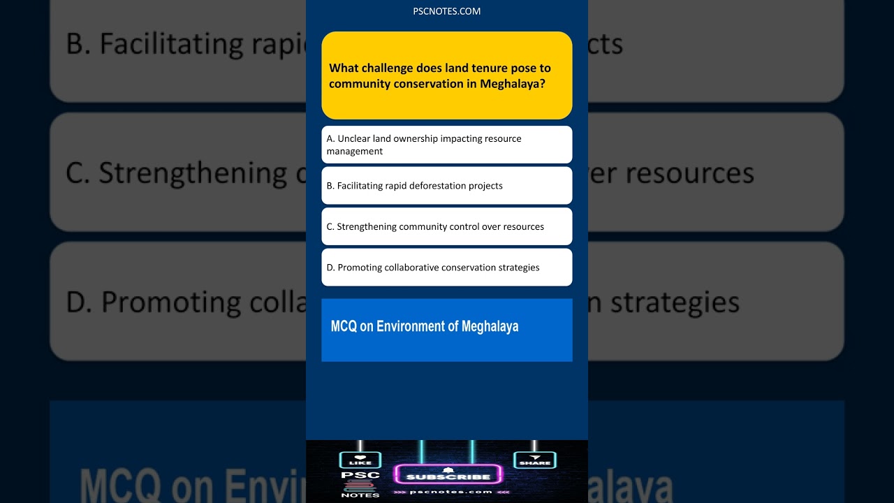 What challenge does land tenure pose to community conservation in Meghalaya?