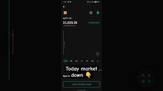 today market down live trading  ।।Stock Market ।। #trading #viral #instagram #intraday