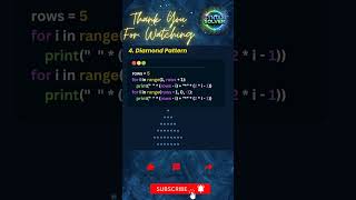 Master Diamond Pattern Coding in Python - Easy & Fun!