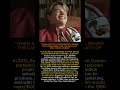 “Behind the Candelabra: The Film That Showed Art vs. Commerce”