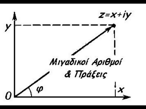 Βίντεο: Πώς λύνεις μιγαδικούς και φανταστικούς αριθμούς;