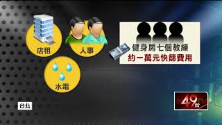 獨家/警戒降級「租金校正回歸」... 健身房營運慘盼政府幫忙