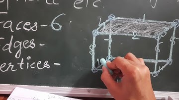 Chapter 1 Building with Bricks class 4 Maths Workbook part 1 by Renu Rathi