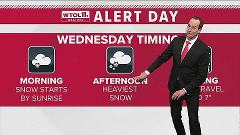 Mostly cloudy skies continue, ALERT DAY arrives Wednesday for winter storm | WTOL 11 Weather