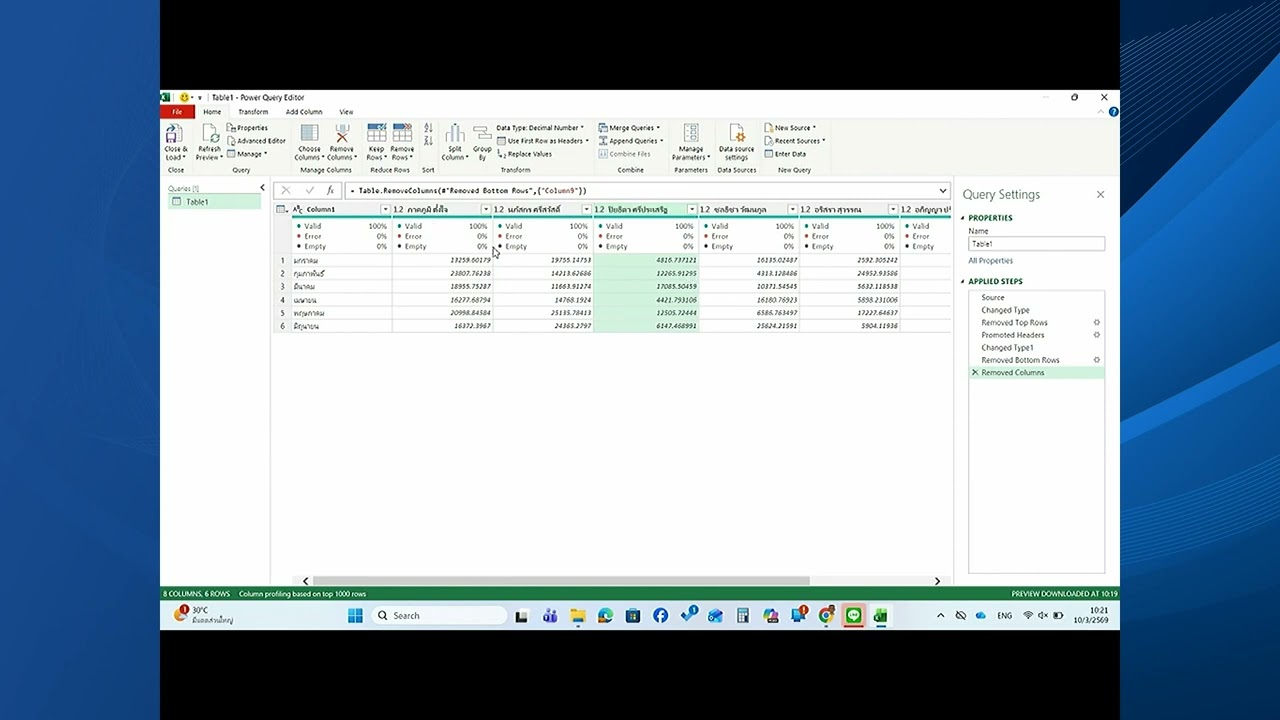 M2-4 ใช้ Power Query แปลงข้อมูลเป็น Database_Ex01