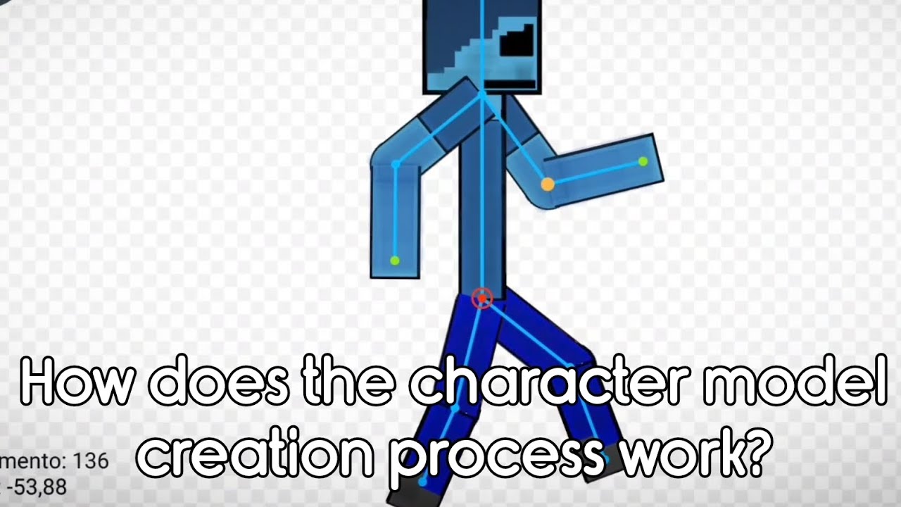 How does the character model creation process work - YouTube