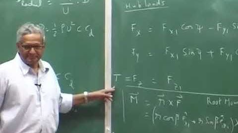 Lec 13: Introduction to Helicopter Aerodynamics and Dynamics #CH24SP #swayamprabha