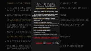Local Host, IP Address and Wild Card (%) Explained.#shortvideo #databaseconcepts#mysql#students
