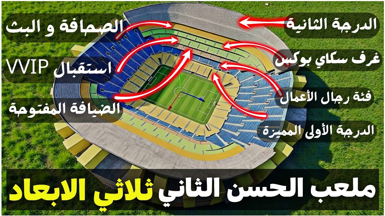 عرض ثلاثي الأبعاد مُذهل لملعب الحسن الثاني الجديد في المغرب!  #كاس_العالم_2030 #مشاريع_المغرب