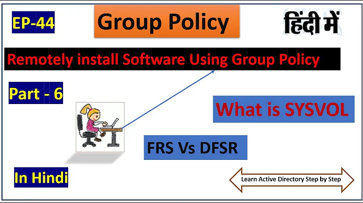 Using Group Policy to remotely install Software | SYSVOL | FRS Vs DFSR  |  EP - 44 | Part - 6