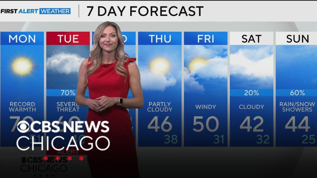 Record warmth on the way for Chicago