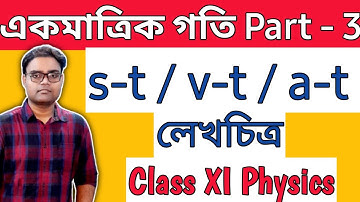 সরণ - সময় / বেগ - সময় / ত্বরণ - সময় লেখচিত্র | One Dimensional Motion| একমাত্রিক গতি | Class 11