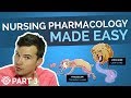 Pharmacology Made Easy - Drug Endings (Part 3) | Picmonic Nursing Webinar