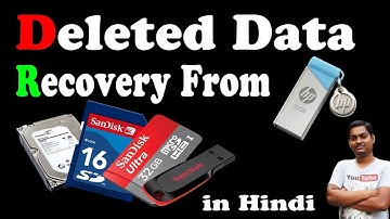 How to Recover Deleted files from Computer/Memory Card ? [HINDI/URDU]