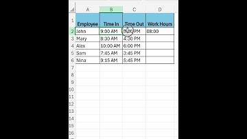Calculate Work Hours in Excel | Excel Functions #learnexcel #excelformula #exceltricks #exceltips