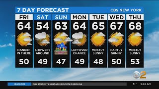 New York Weather: Mix of Sun And Clouds