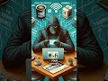 DAY 02 OF LEARNING CYBER SECURITY🔒#shorts #ytshorts