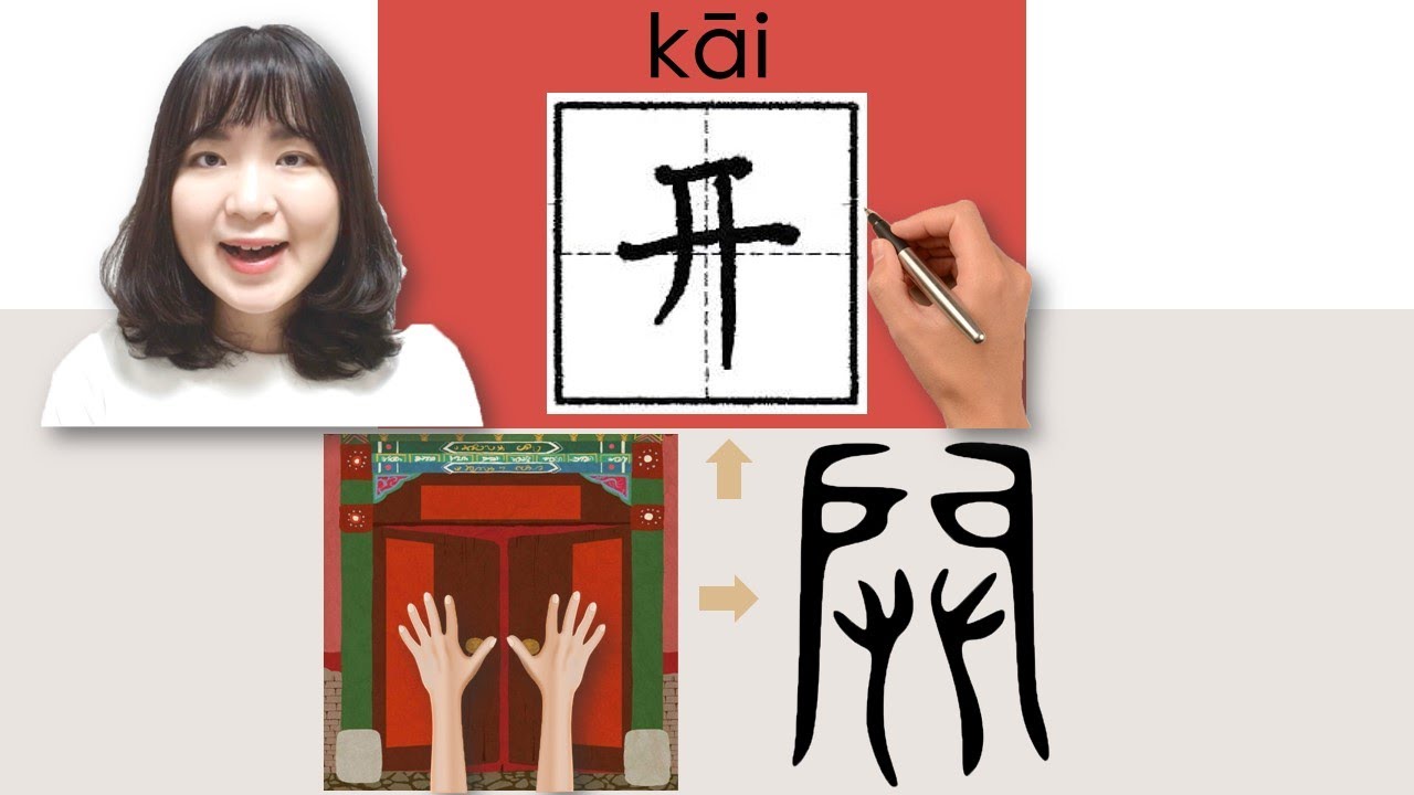【NEW HSK1】_#hsk1 _开/開/kai (to drive; turn on)How to Pronounce & Write  Chinese Vocabulary/Character