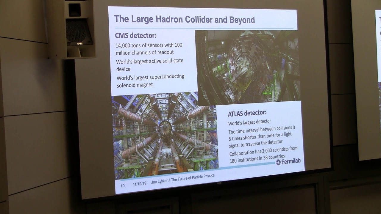 Joseph D. Lykken - “The Future of Particle Physics”