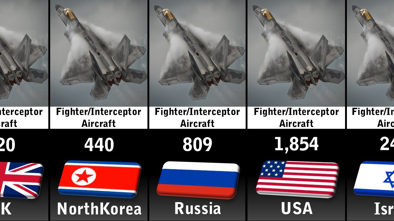 Apac: Military Aircraft Strength By Country 2024 – TJCJPV