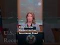 U.S.-Ukraine Reconstruction Investment Fund