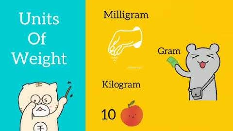 Standard Units of Weight | Milligram, gram & kilograms | BASICS