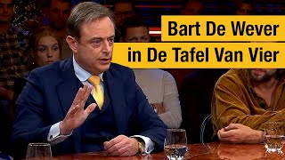 Bart De Wever in debat over kernenergie